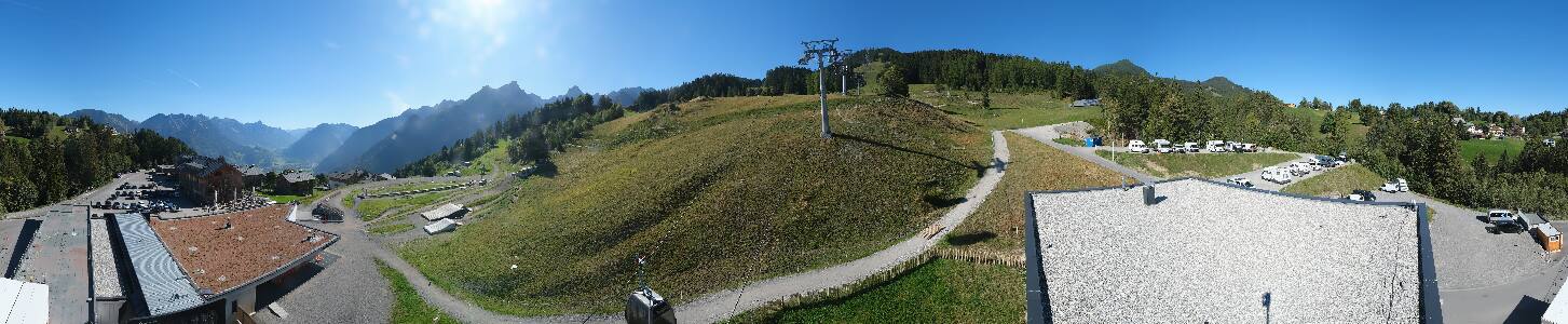 Bikepark Brandnertal