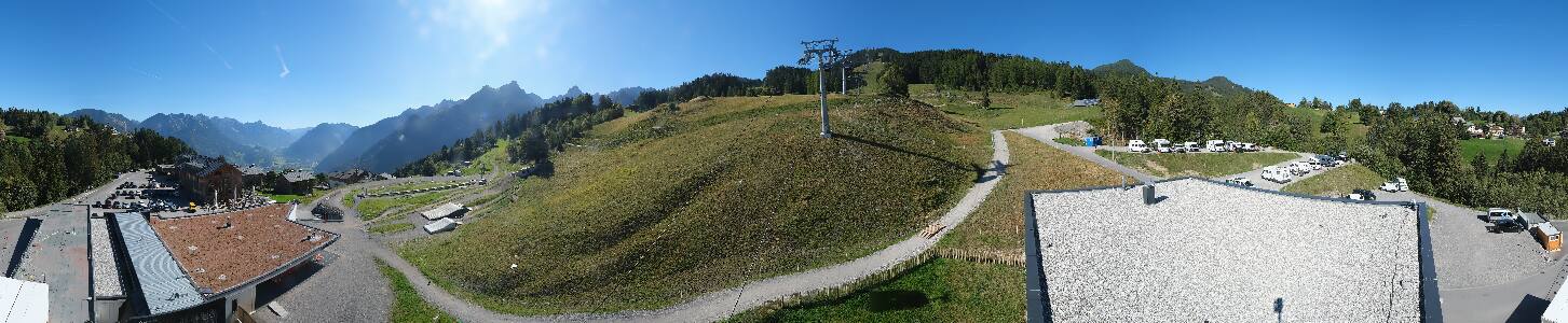 Bikepark Brandnertal