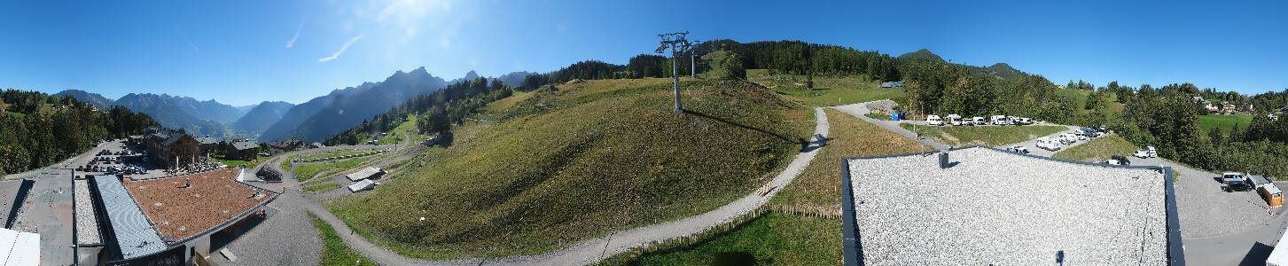 Bikepark Brandnertal