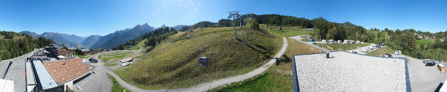 Bikepark Brandnertal