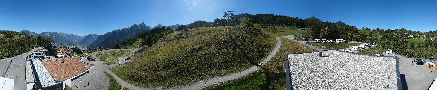 Bikepark Brandnertal