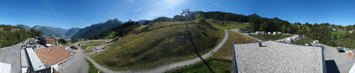 Bikepark Brandnertal