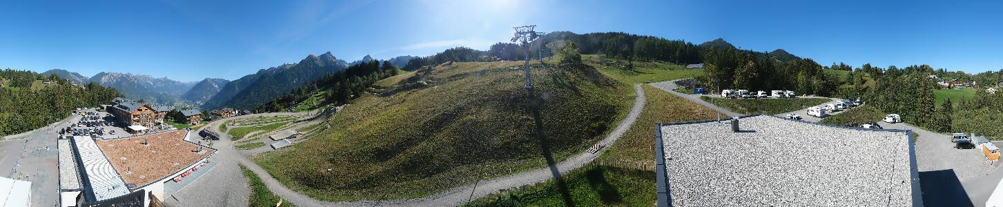 Bikepark Brandnertal