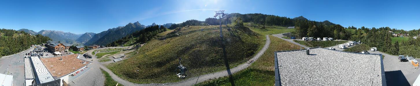 Bikepark Brandnertal