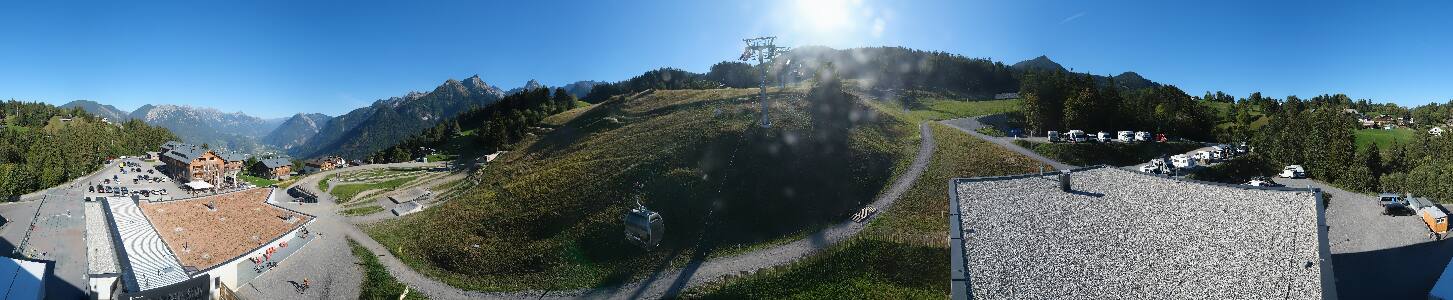Bikepark Brandnertal