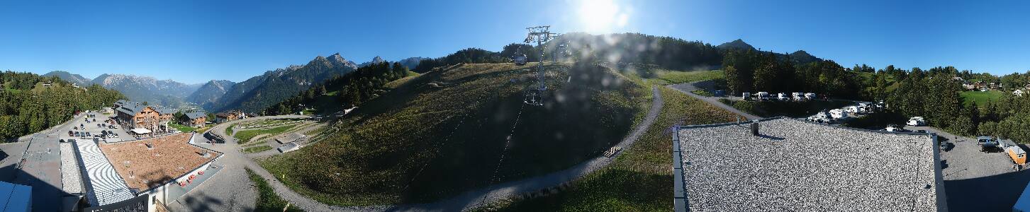 Bikepark Brandnertal