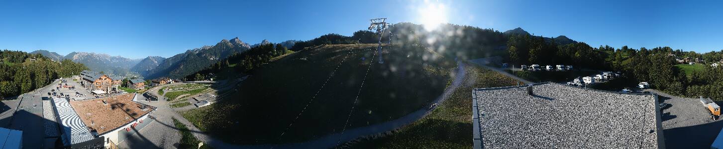 Bikepark Brandnertal