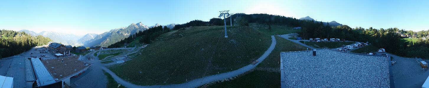 Bikepark Brandnertal