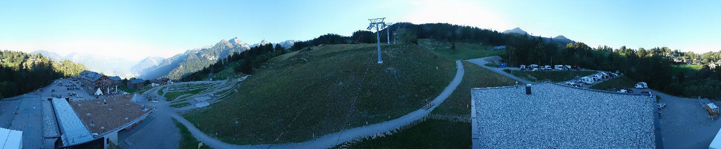 Bikepark Brandnertal