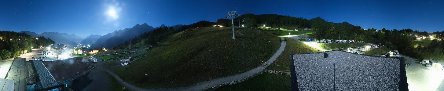 Bikepark Brandnertal