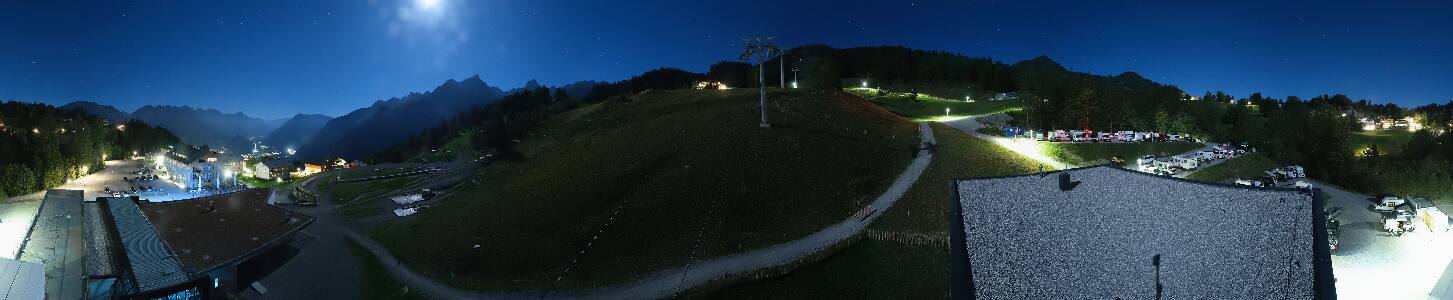 Bikepark Brandnertal