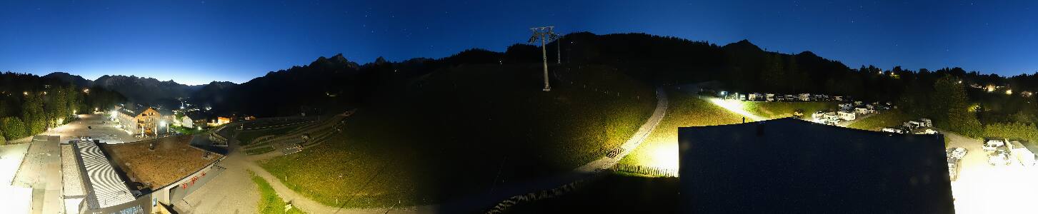 Bikepark Brandnertal
