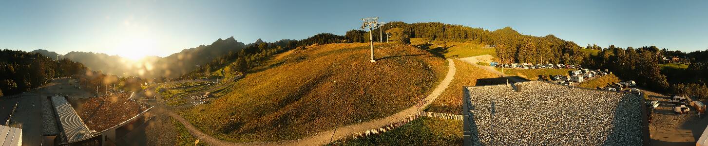 Bikepark Brandnertal