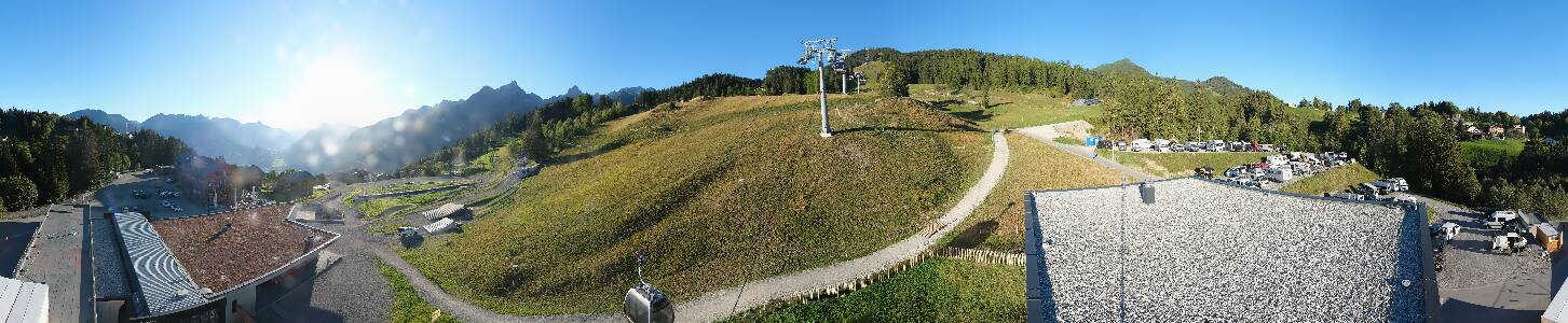 Bikepark Brandnertal