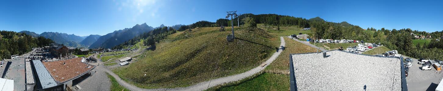 Bikepark Brandnertal