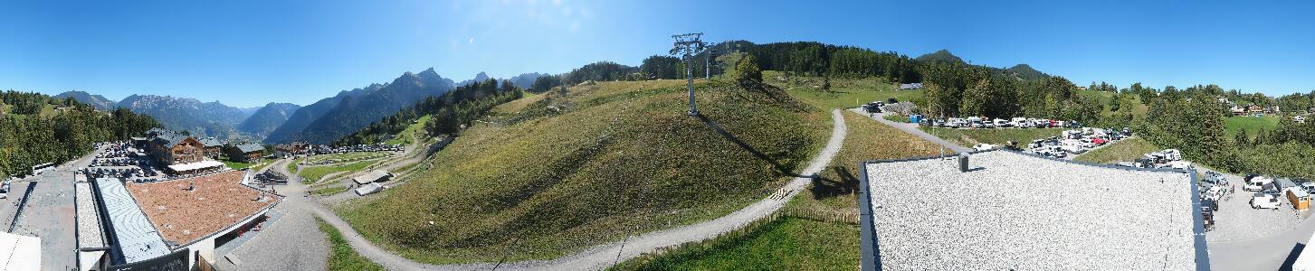 Bikepark Brandnertal