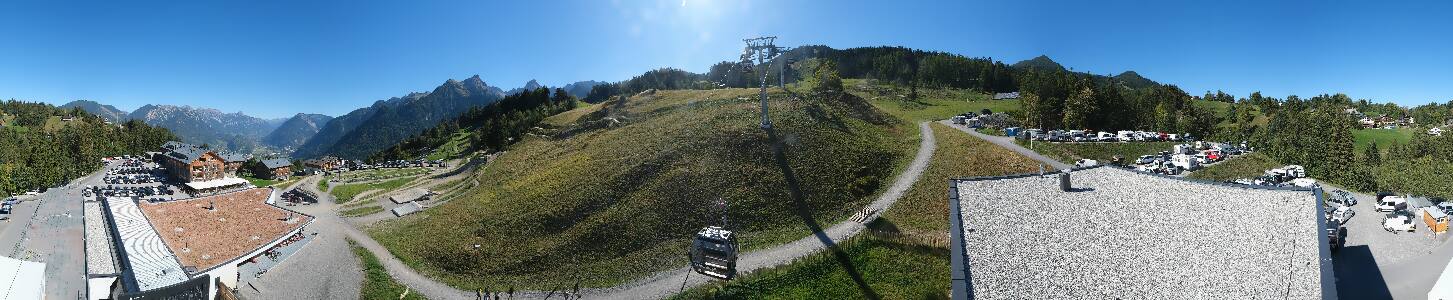 Bikepark Brandnertal