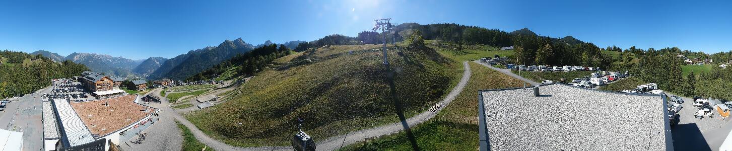 Bikepark Brandnertal