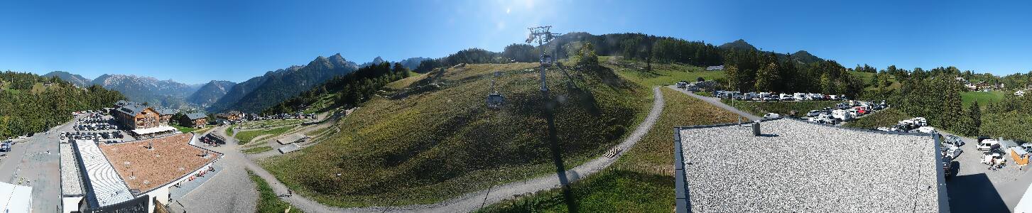 Bikepark Brandnertal