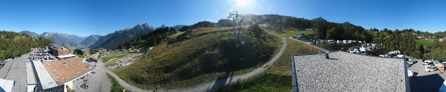 Bikepark Brandnertal