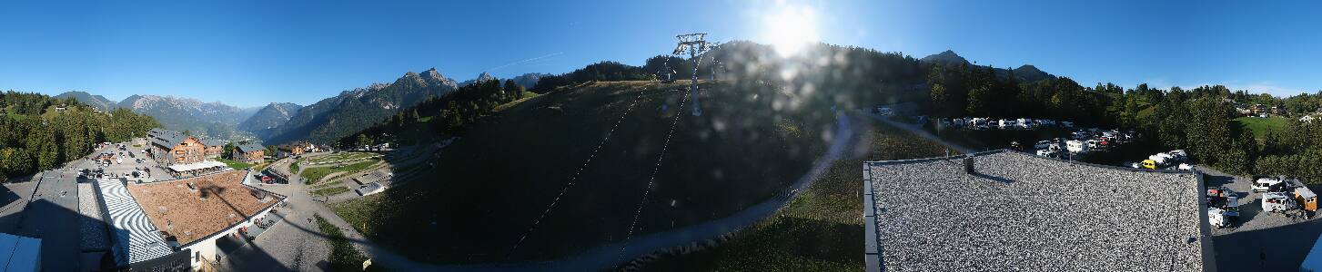 Bikepark Brandnertal