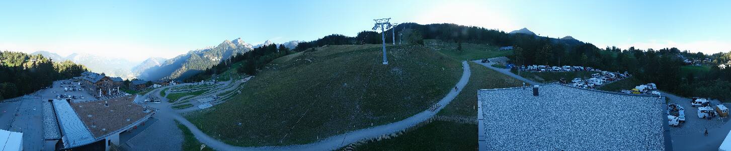 Bikepark Brandnertal