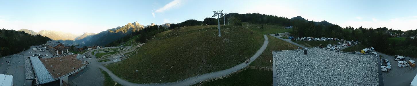 Bikepark Brandnertal