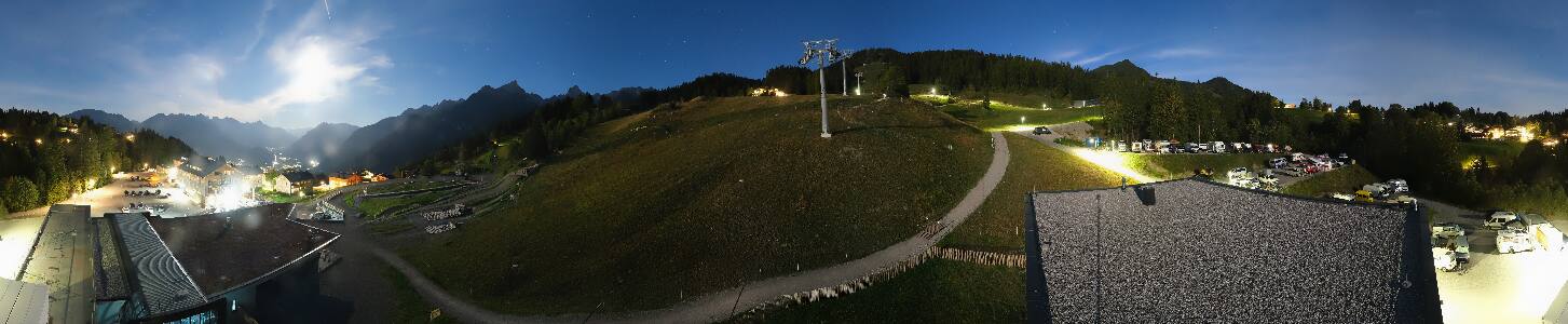 Bikepark Brandnertal