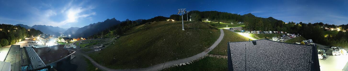 Bikepark Brandnertal