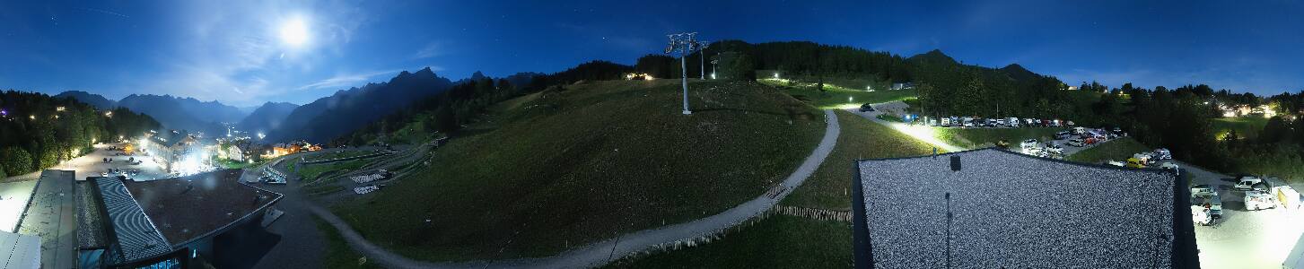 Bikepark Brandnertal