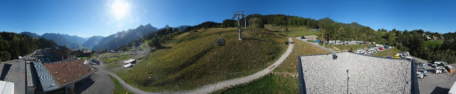 Bikepark Brandnertal