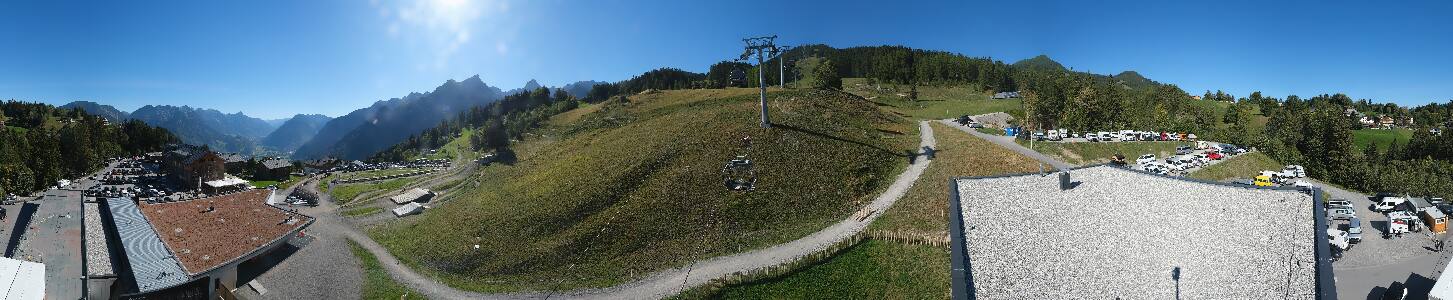 Bikepark Brandnertal
