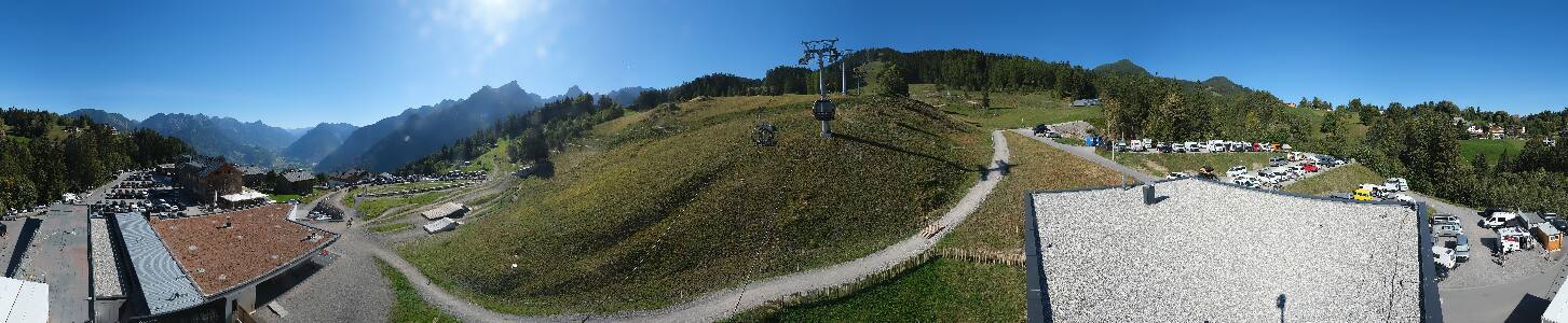 Bikepark Brandnertal