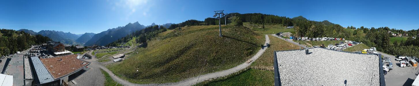 Bikepark Brandnertal