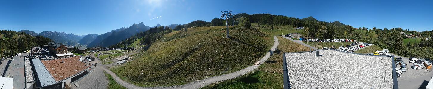Bikepark Brandnertal