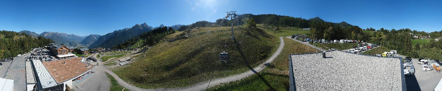 Bikepark Brandnertal