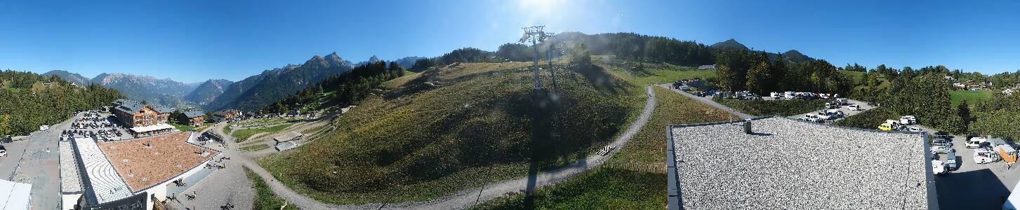 Bikepark Brandnertal