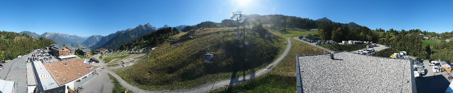 Bikepark Brandnertal