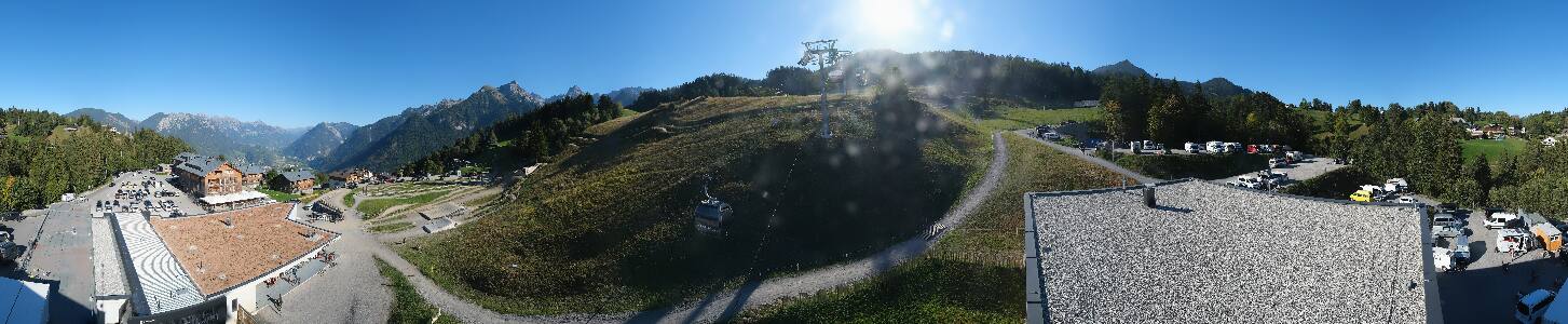 Bikepark Brandnertal