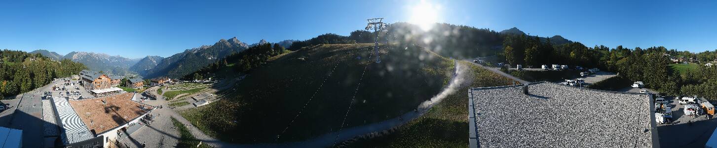 Bikepark Brandnertal