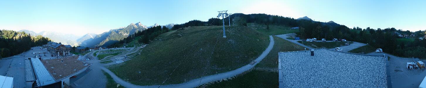 Bikepark Brandnertal