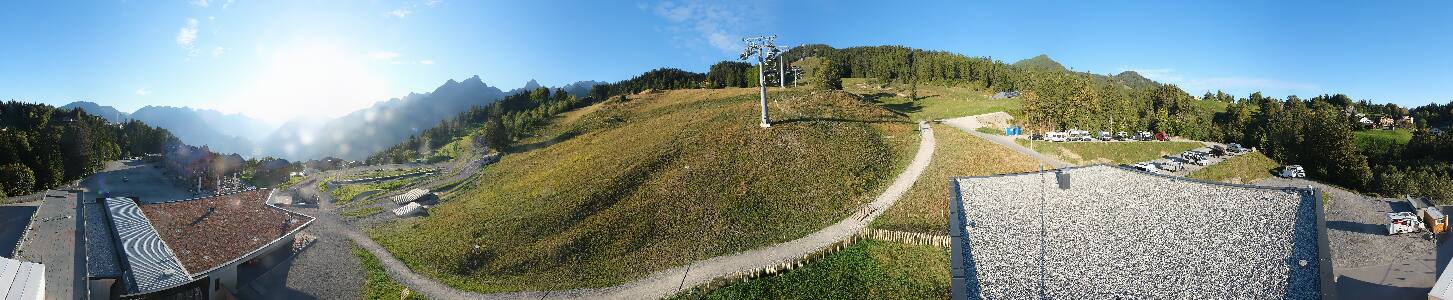 Bikepark Brandnertal