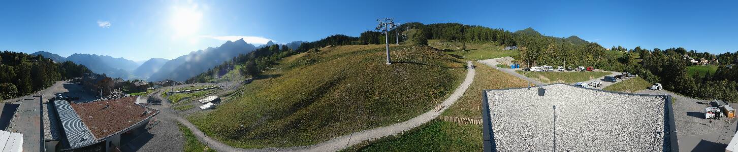 Bikepark Brandnertal