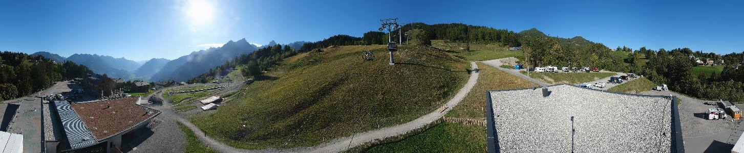 Bikepark Brandnertal