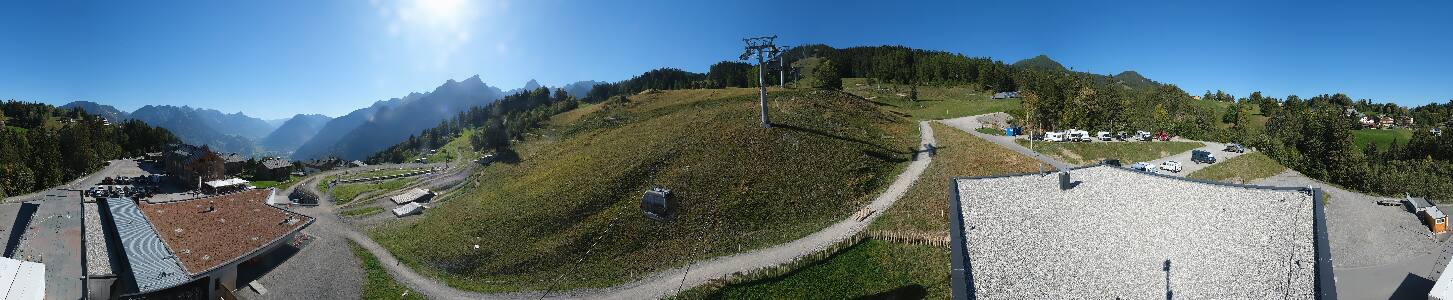 Bikepark Brandnertal