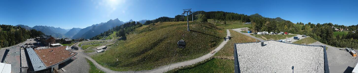Bikepark Brandnertal