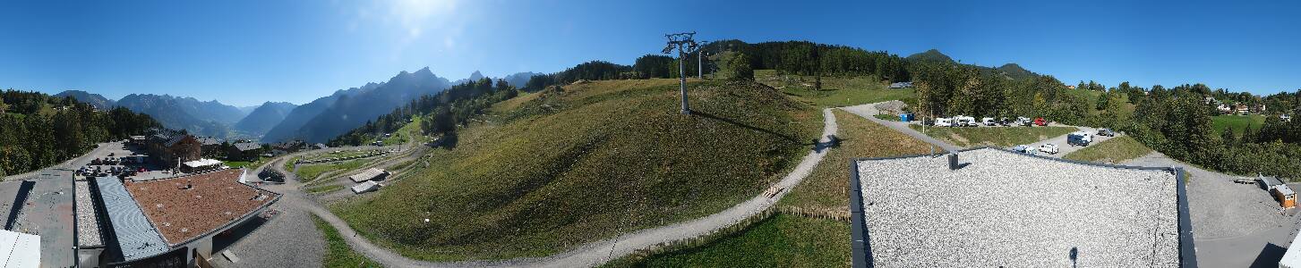 Bikepark Brandnertal