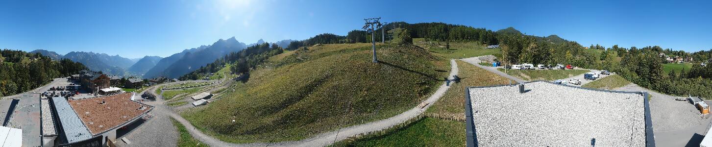 Bikepark Brandnertal