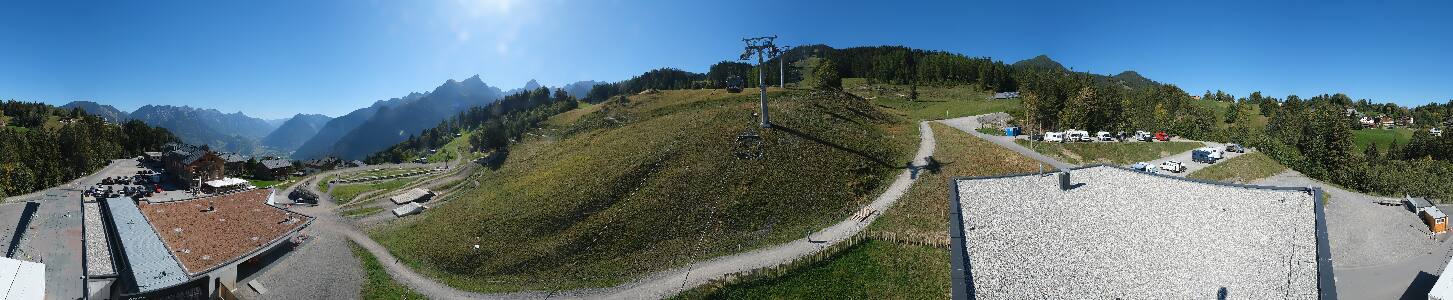 Bikepark Brandnertal