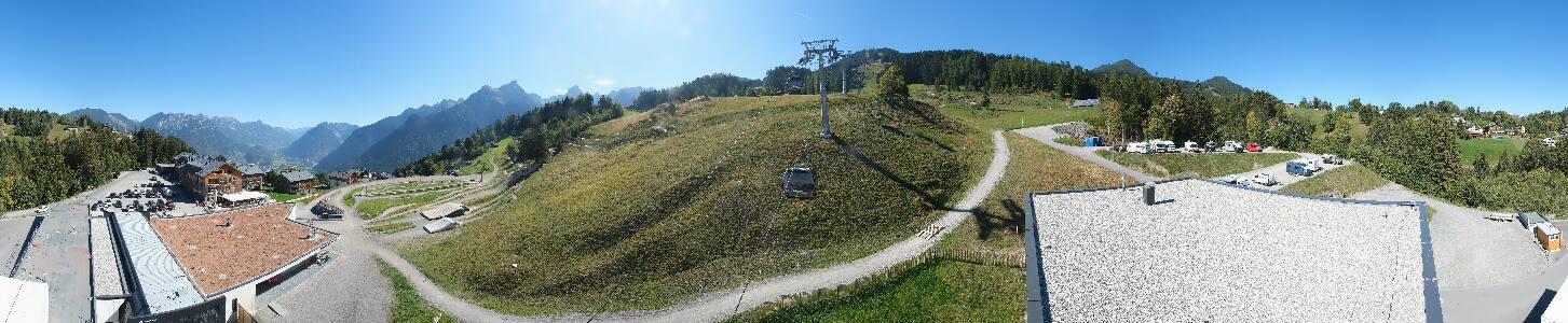 Bikepark Brandnertal